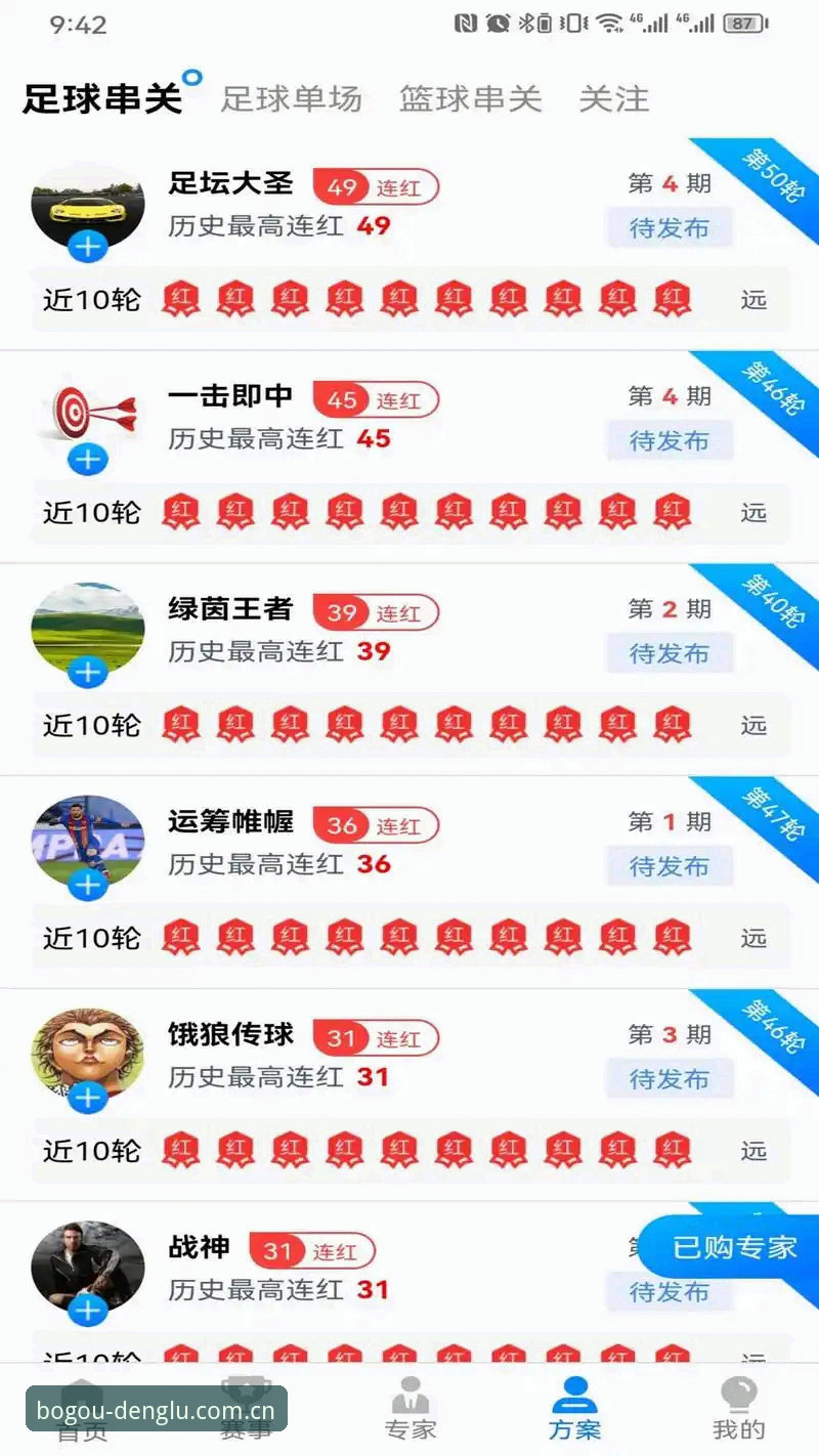 最新博狗网怎么登录 博狗体育官方最新登录地址完整指南:快速掌握博狗网正确进入方法